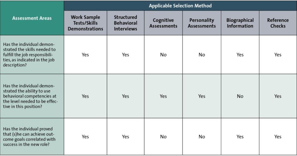 Selecting_Table_No_Title_Note