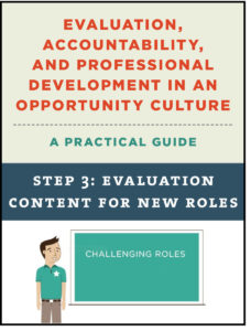 Eval-Cover-Step3